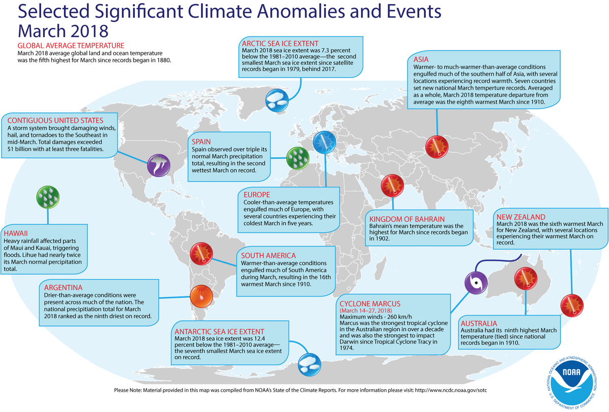 Map of global selected significant climate anomalies and events for March 2018