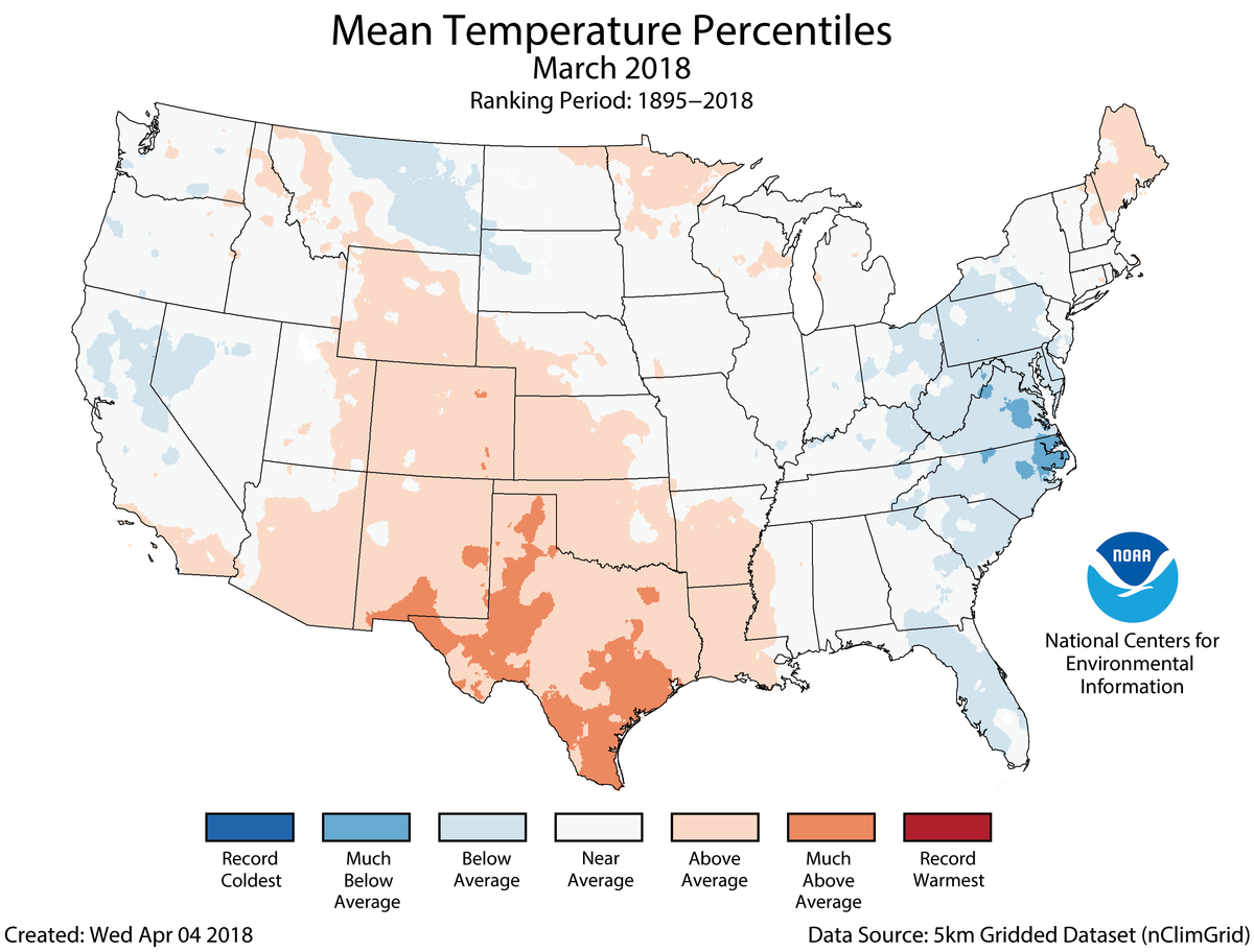 Map of March 2018 U.S. average temperature percentiles