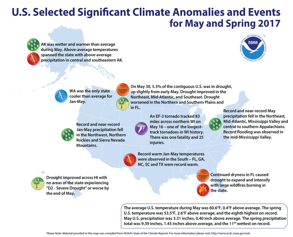 Map of U.S. selected significant climate anomalies and events for May 2017