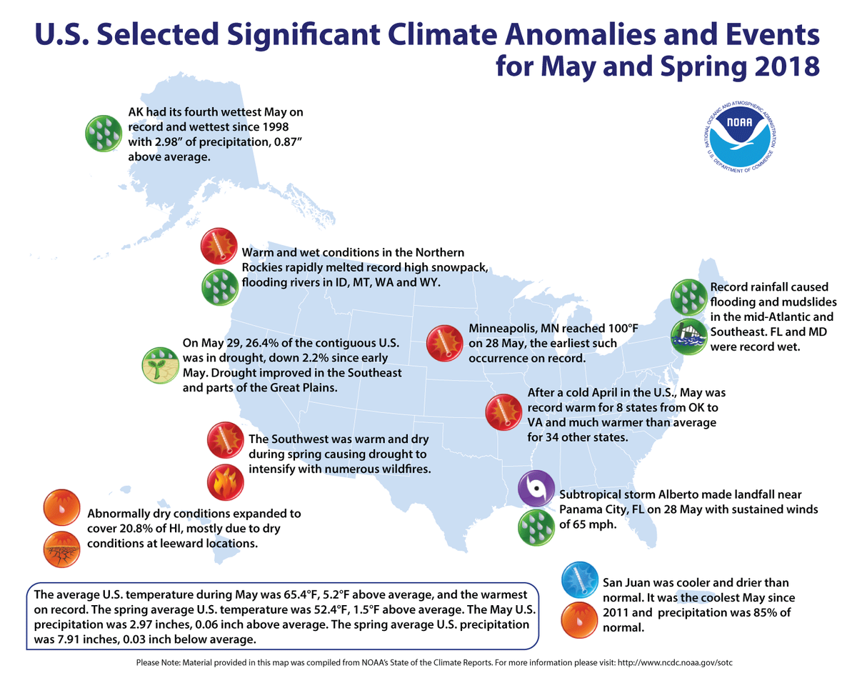 Map of U.S. selected significant climate anomalies and events for May 2018