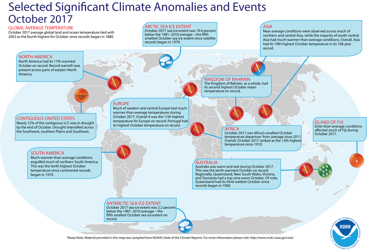 Map of global selected significant climate anomalies and events for October 2017
