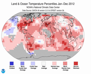 January–December Blended Land and Sea Surface Temperature Percentiles