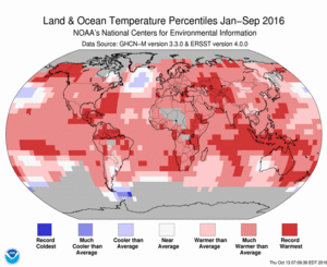 January-September Blended Land and Sea Surface Temperature Percentiles