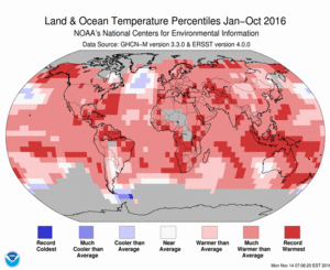 January-OctoberBlended Land and Sea Surface Temperature Percentiles