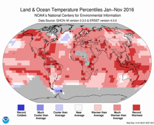 January-November Blended Land and Sea Surface Temperature Percentiles