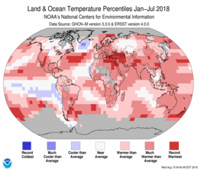 January-July Blended Land and Sea Surface Temperature Percentiles