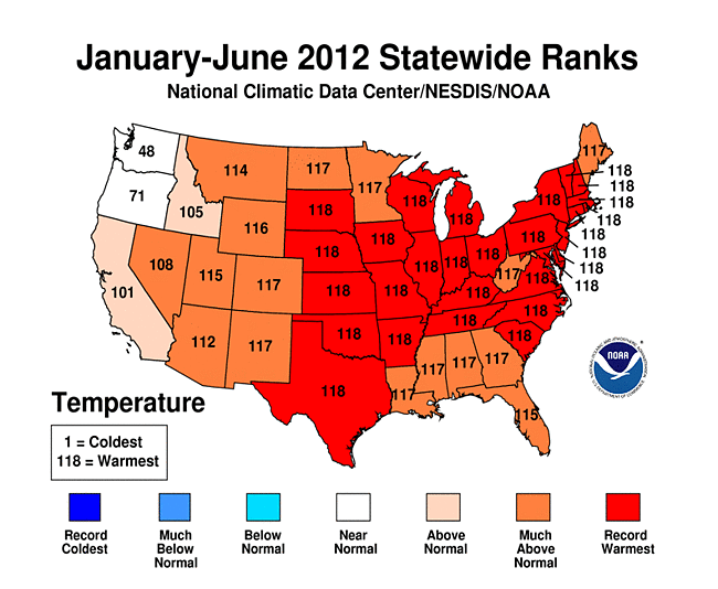 6-month state temperature ranks